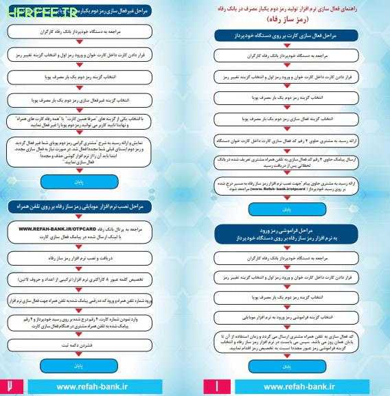 نحوه فعال‌سازی رمز یکبار مصرف بانک رفاه کارگران