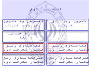 طریقه فعال‌سازی رمز یکبار مصرف بانک ملی