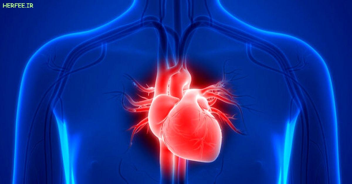 کووید ۱۹ می‌تواند حتی در افراد بی‌علامت هم به عارضه قلبی منجر شود